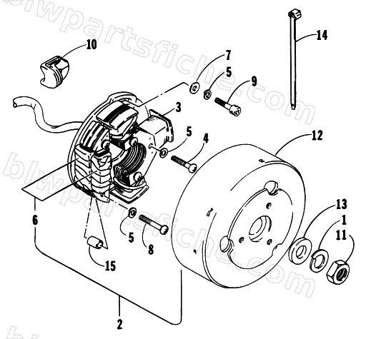 MAGNETO diagram
