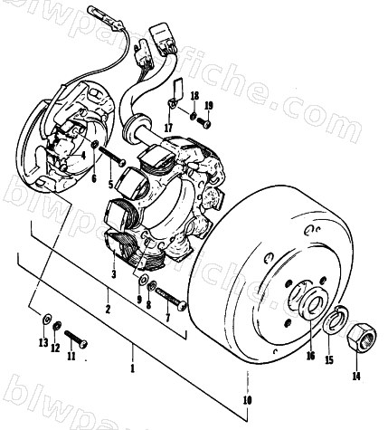MAGNETO diagram