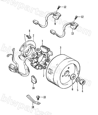 MAGNETO diagram