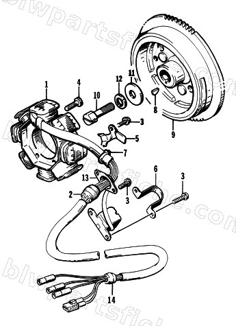 MAGNETO diagram