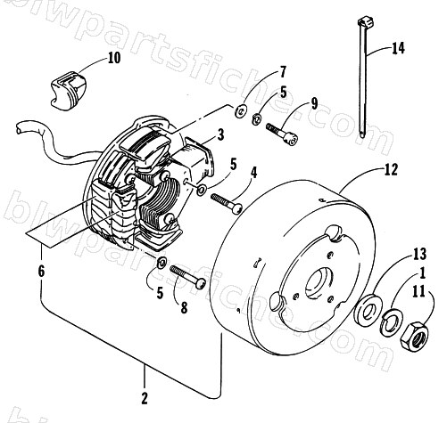 MAGNETO diagram