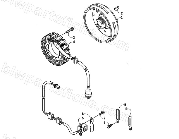 MAGNETO diagram