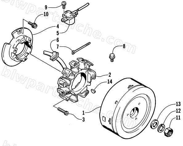 MAGNETO diagram