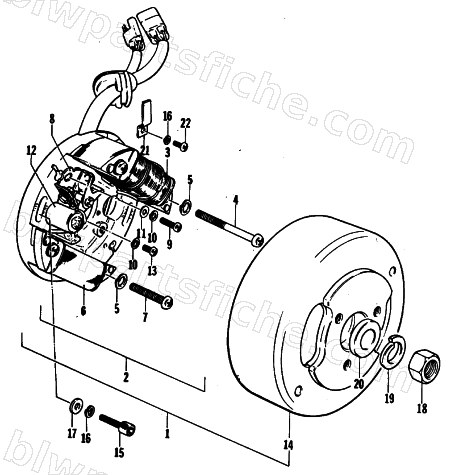 MAGNETO diagram