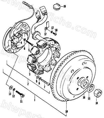 MAGNETO diagram