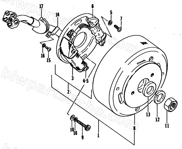 MAGNETO diagram