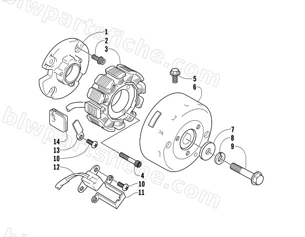 MAGNETO diagram