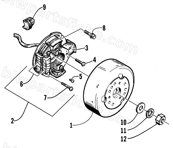 MAGNETO diagram