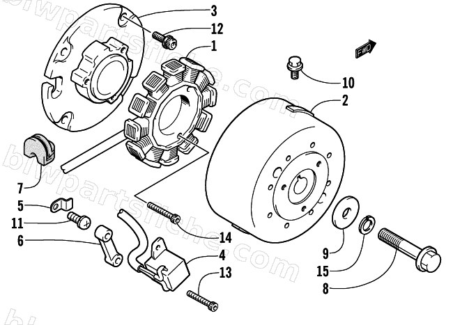 MAGNETO diagram