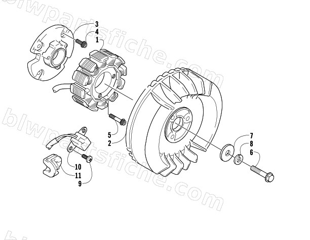 MAGNETO diagram