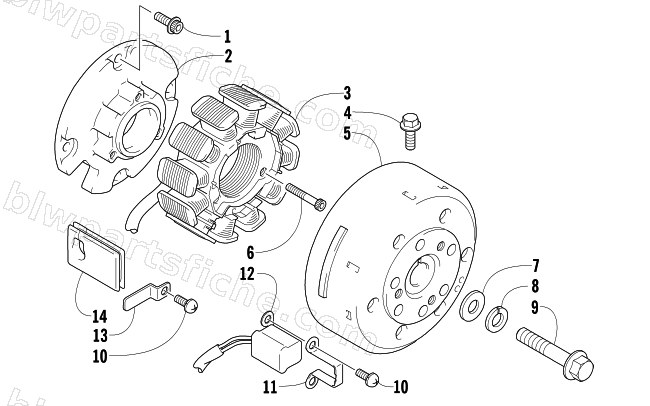 MAGNETO diagram