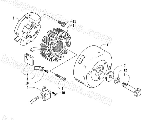 MAGNETO diagram