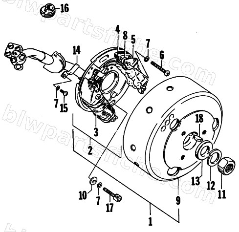 MAGNETO diagram