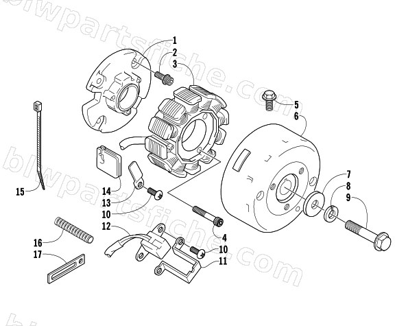 MAGNETO diagram