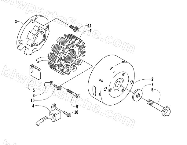 MAGNETO diagram