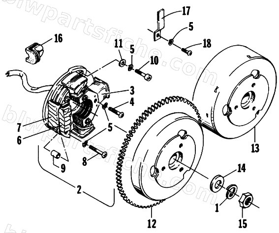 MAGNETO diagram