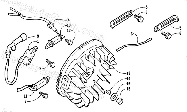 MAGNETO ASSEMBLY diagram
