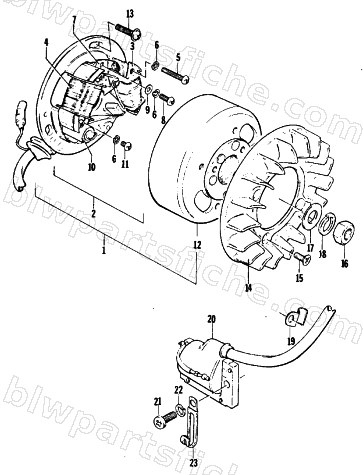 MAGNETO diagram