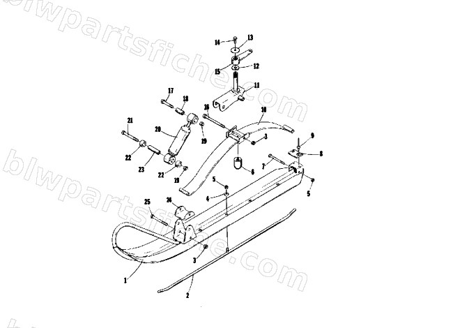 SKI diagram