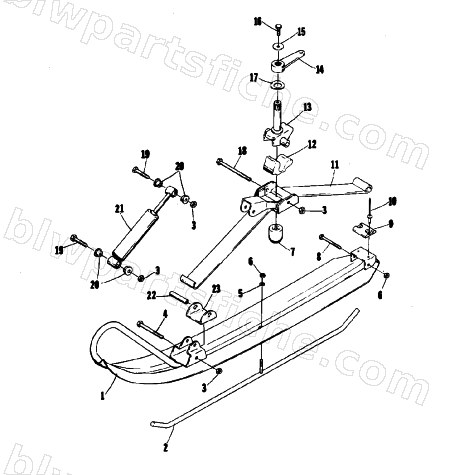 SKI diagram