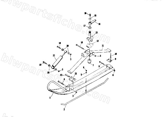 SKI diagram
