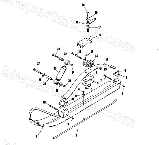 SKI diagram