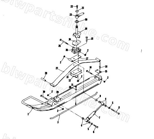 SKI diagram