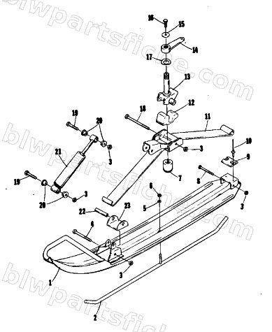 SKI diagram