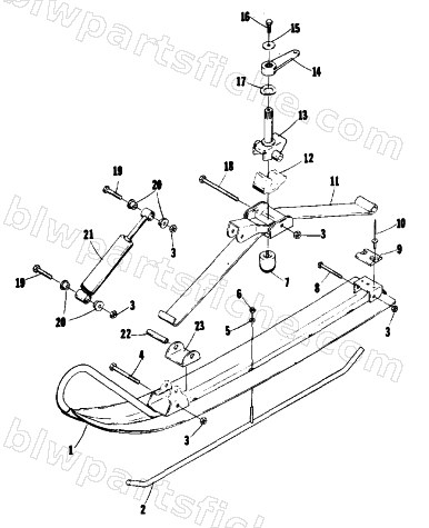 SKI diagram