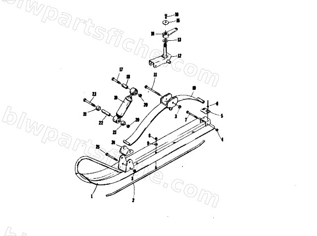 SKI diagram