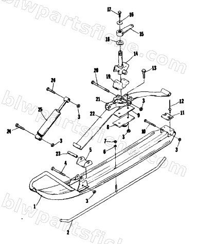 SKI diagram