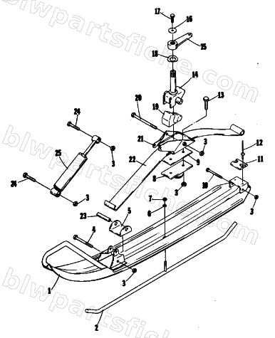 SKI diagram