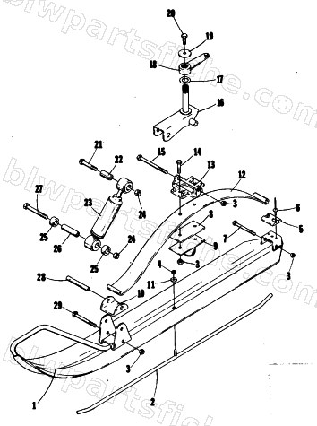 SKI diagram