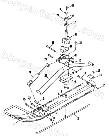 SKI diagram