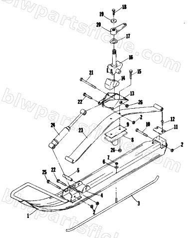 SKI diagram