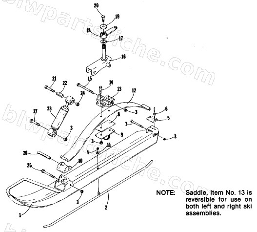 SKI diagram