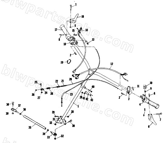 STEERING diagram