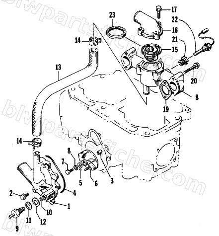 WATER PUMP/WATER MANIFOLD diagram